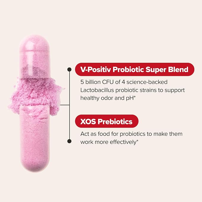 URO Vaginal Probiotics for Women, Healthy Odor & pH Balance, 1-Month Supply