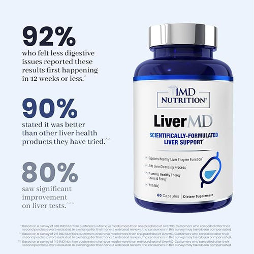 1MD Nutrition LiverMD – Liver Support with Milk Thistle & NAC, 60 Capsules