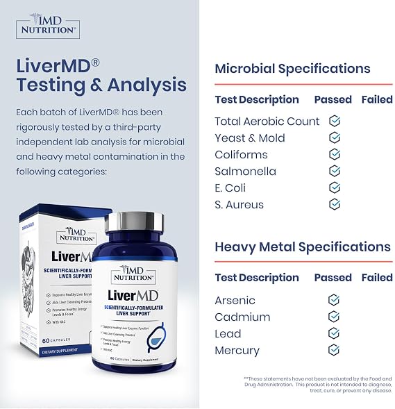 1MD Nutrition LiverMD – Liver Support with Milk Thistle & NAC, 60 Capsules