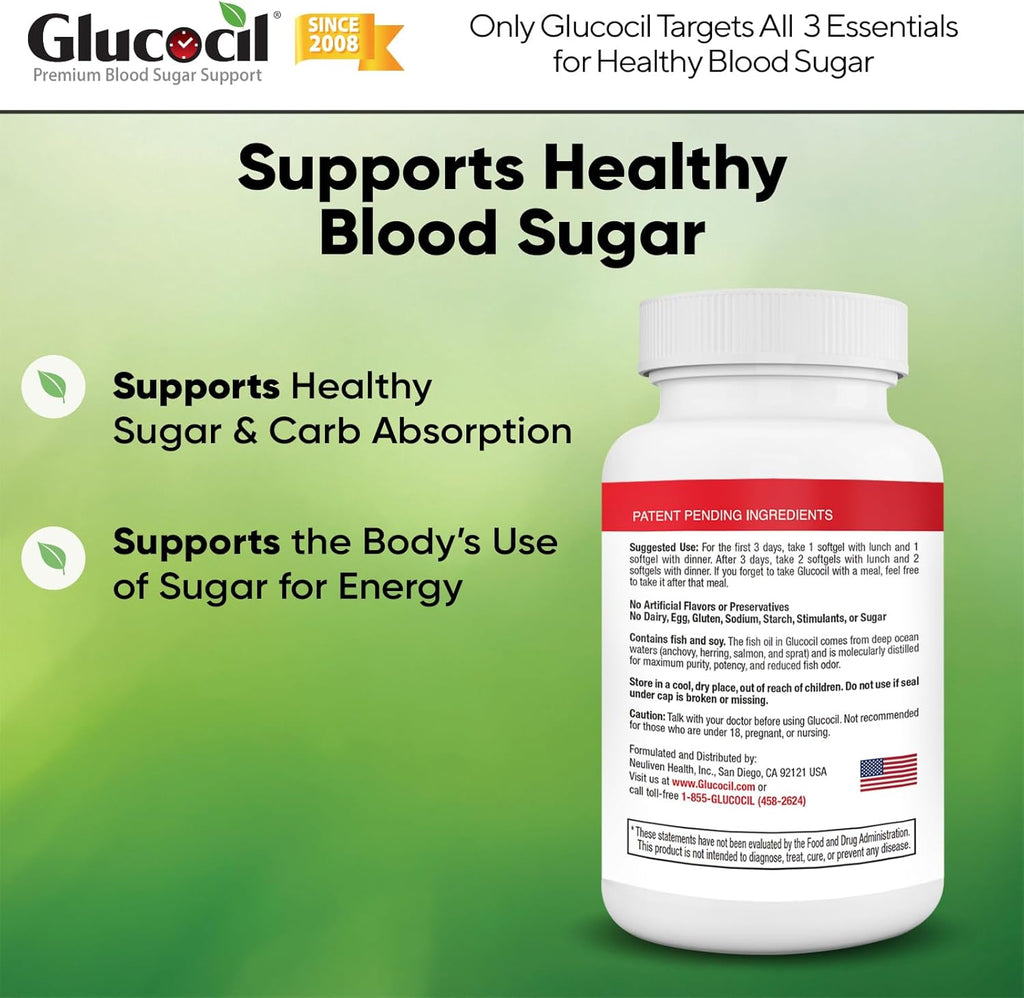 Glucocil Blood Sugar Wellness Softgels – Daily Metabolic Health Support | Premium Formula