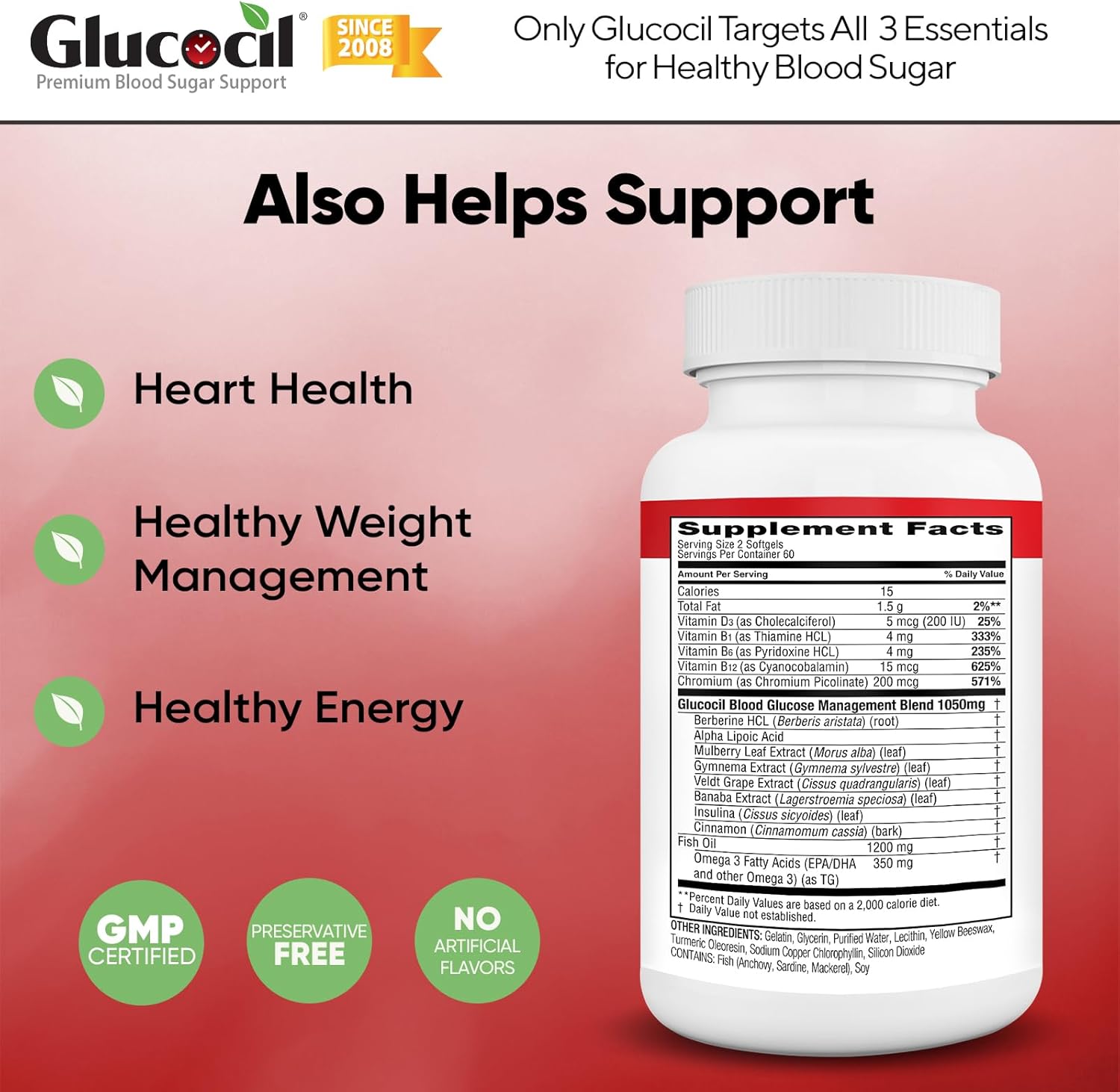 Glucocil Blood Sugar Wellness Softgels – Daily Metabolic Health Support | Premium Formula