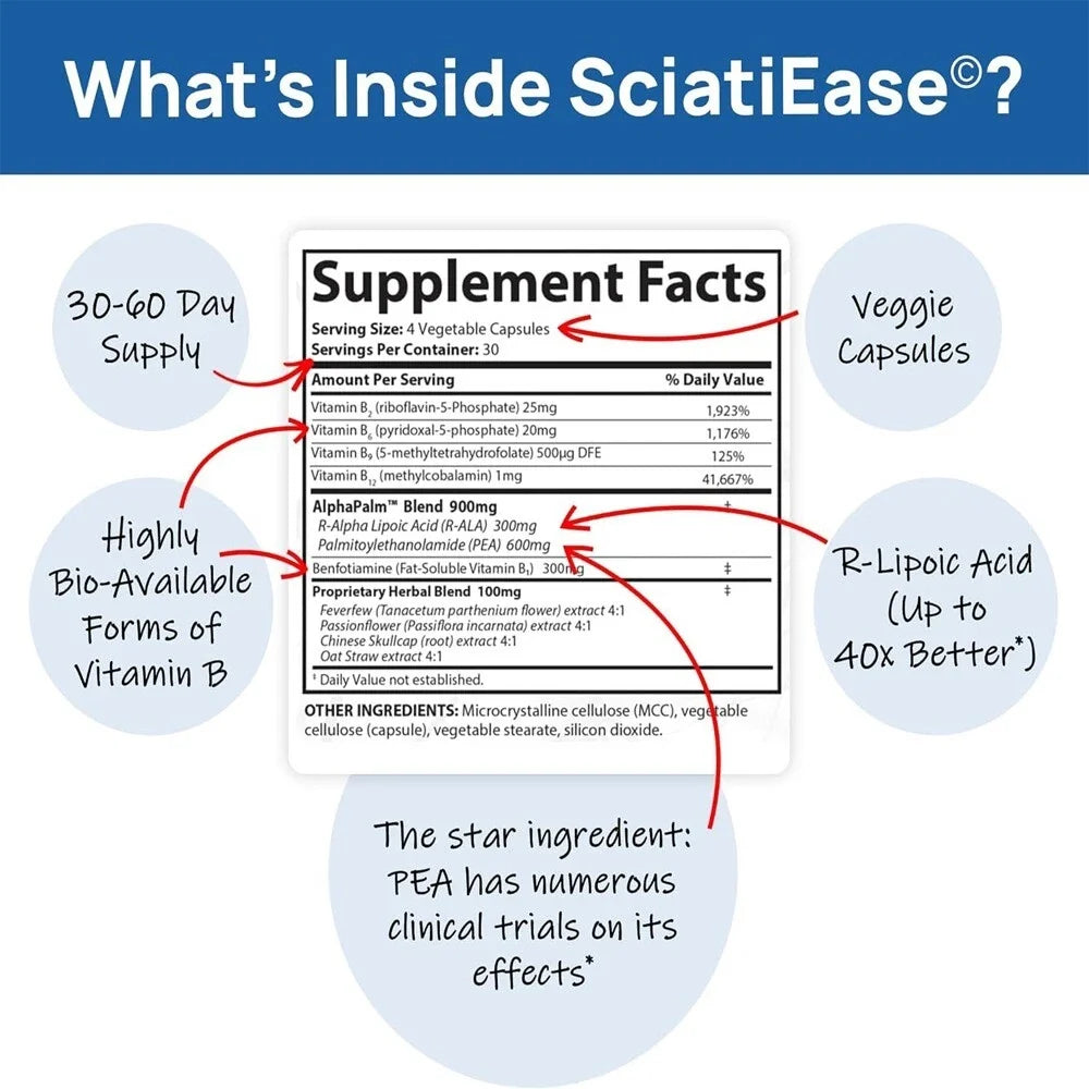 2  PACK Sciatic Ease Nerve Formula - Nervous System Health, Antioxidant