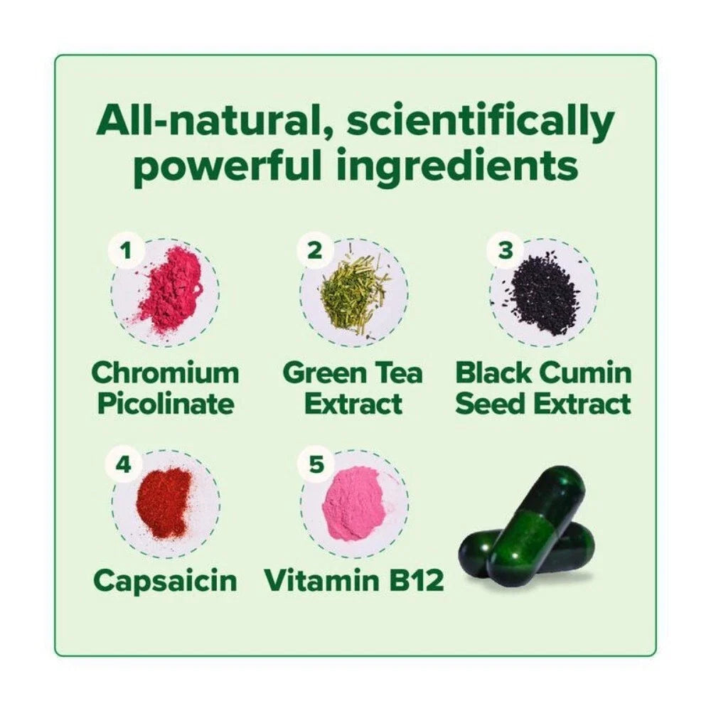 O Positiv Moto for Women to suppress appetite promote healthy metabolism 60 Caps