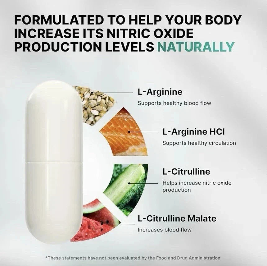 L-Arginine Nitric Oxide Support Supplement – Heart & Circulation Wellness Formula – 60 Capsules