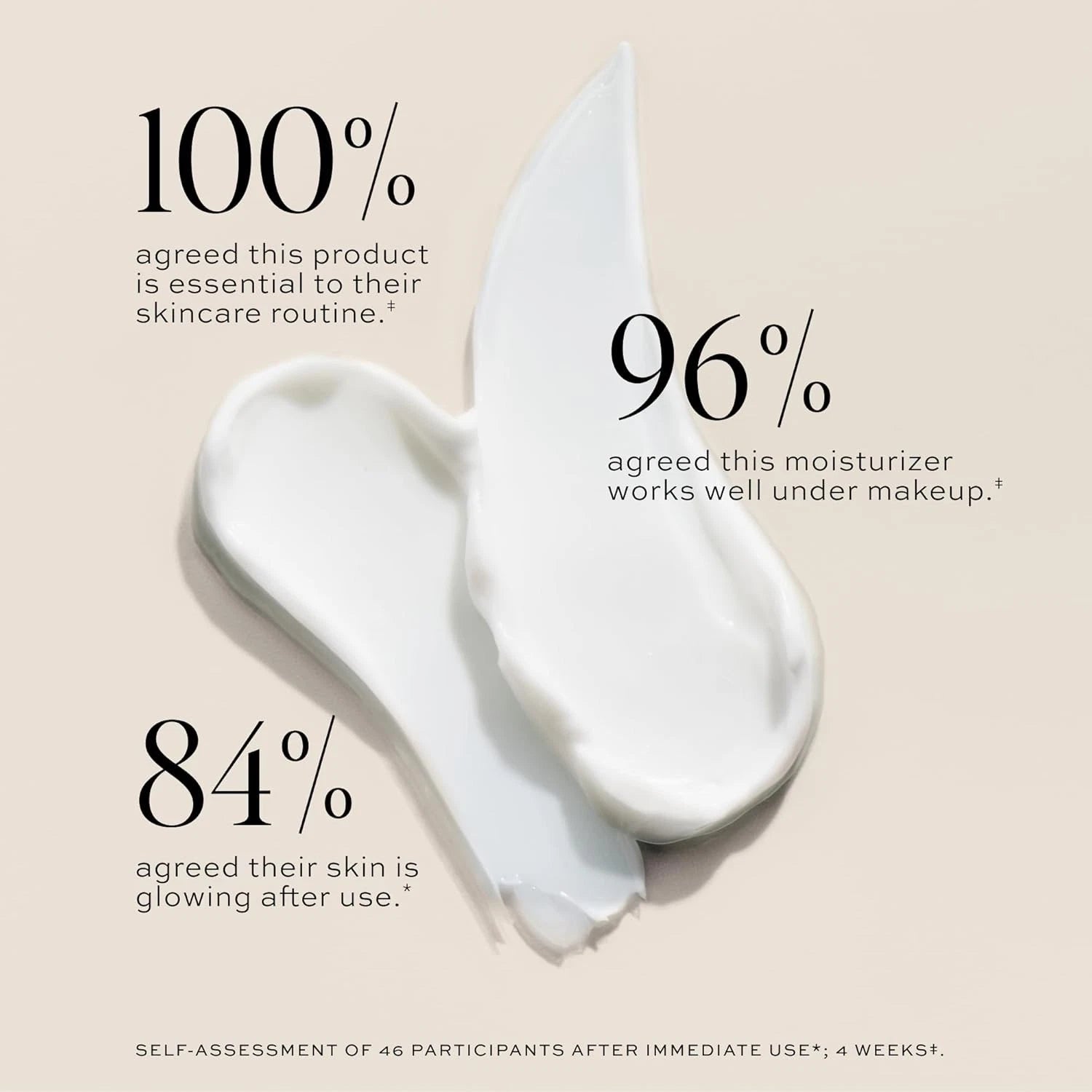 DIME Beauty Dewy Day Cream, Morning Face Moisturizer with Rosehip Oil and Tremel